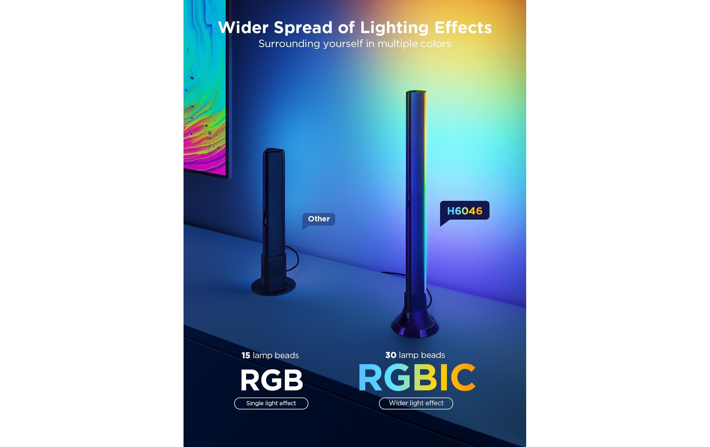 Govee LED Lichtleiste »Govee Kit 2 T3 Cam, RGBIC, WiFi + BT«, 30 flammig