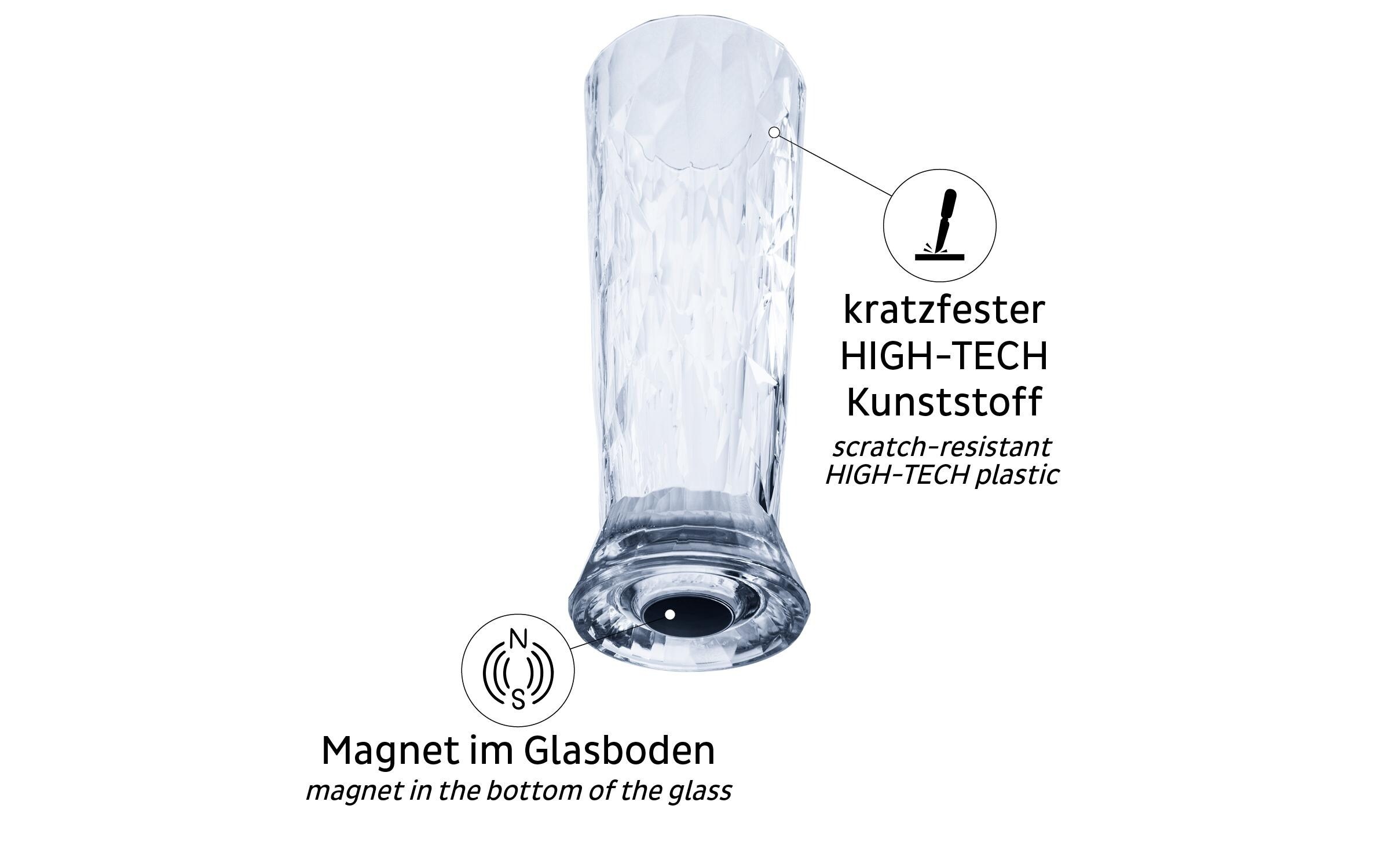 Bierglas