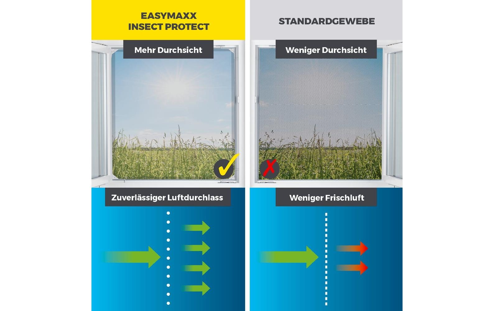 EASYmaxx Insektenschutz-Vorhang »Dachfenster Magic Fit 160 x 100 cm«