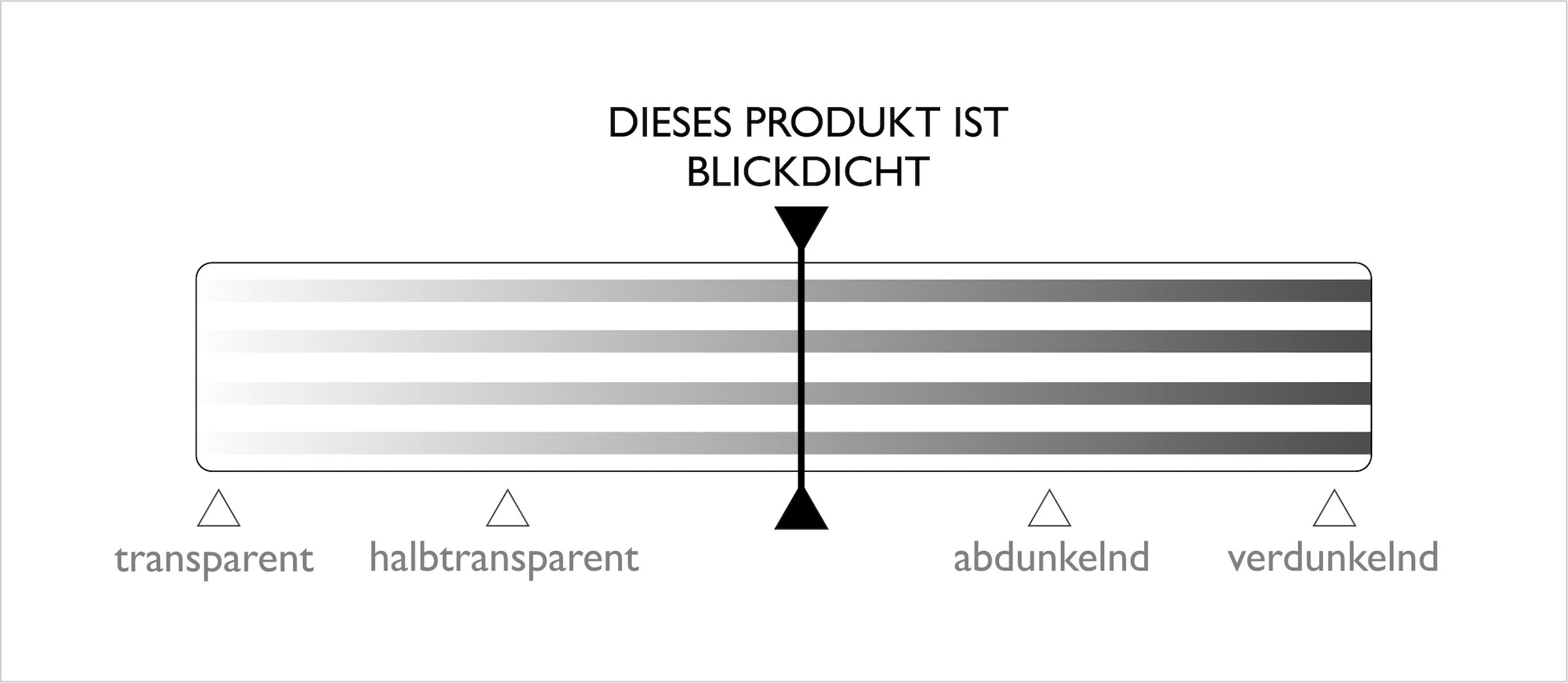 HOME WOHNIDEEN Vorhang »ESKAMIO«, (1 St.), Thermo, Blickdicht, Leinenstruktur