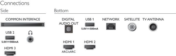 Philips LED-Fernseher »50PUS7506/12«, 4K Ultra HD, Smart-TV, HDR10+ kompatibel, 60 Hz, Dolby Vision & Atmos, Smart TV, Triple Tuner