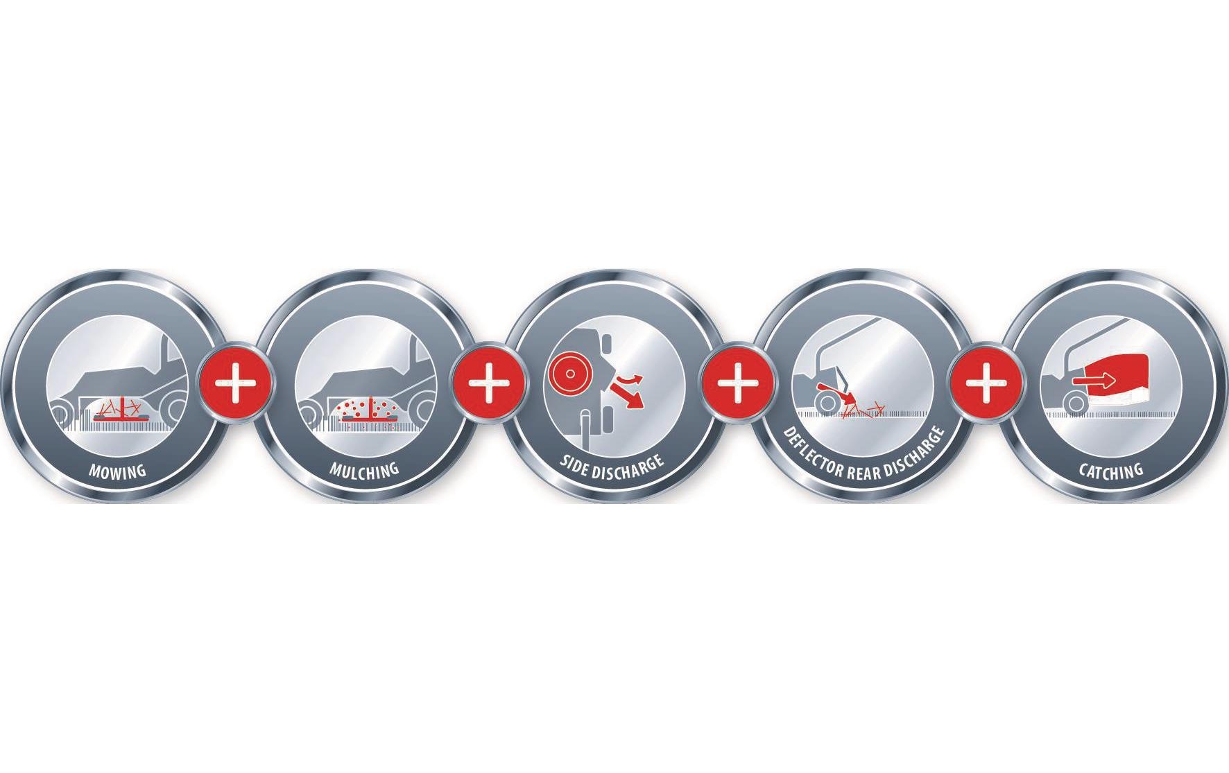 Einhell Benzinrasenmäher »GC-PM 52 S HW«