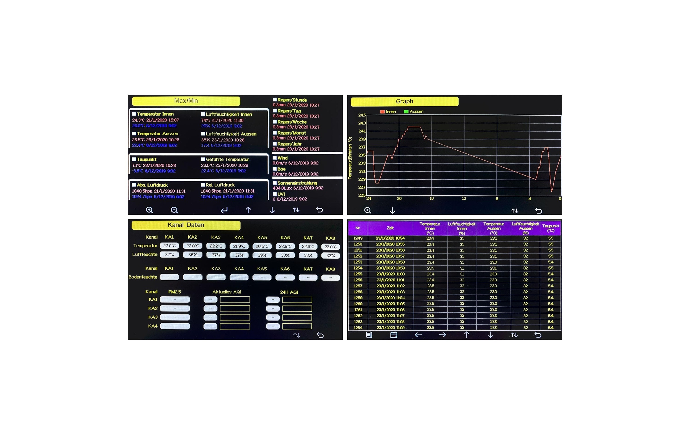 Funkwetterstation »dnt WeatherScreen PRO«