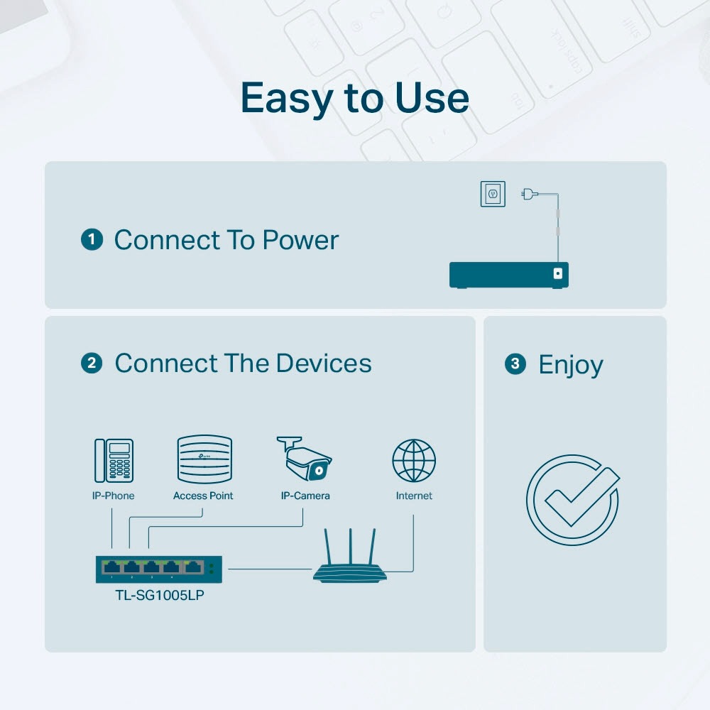 TP-Link Netzwerk-Switch »TL-SG1005LP 5-Port Gigabit (4x PoE+) L2 Smart Switch«