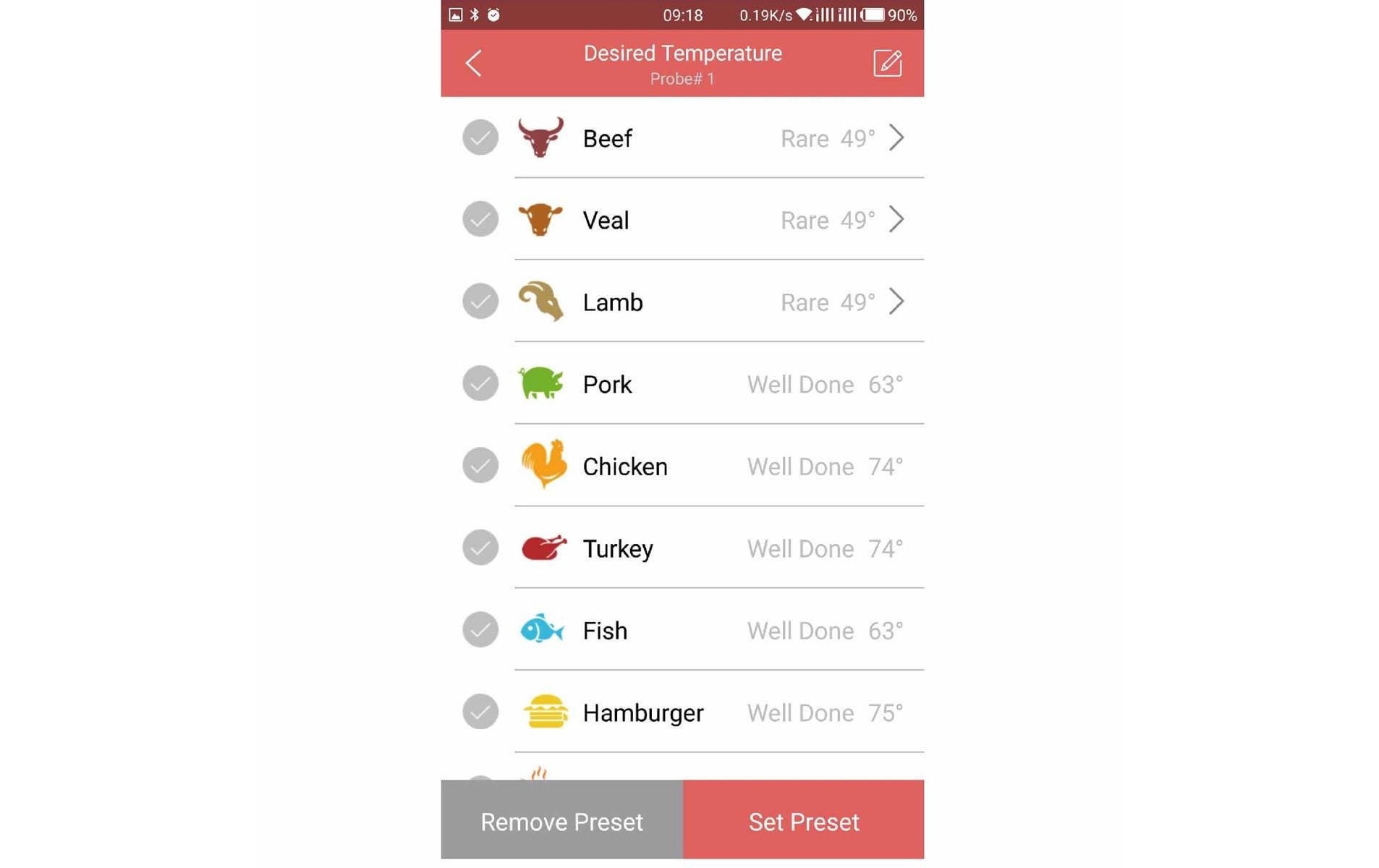 Bratenthermometer »Inkbird«