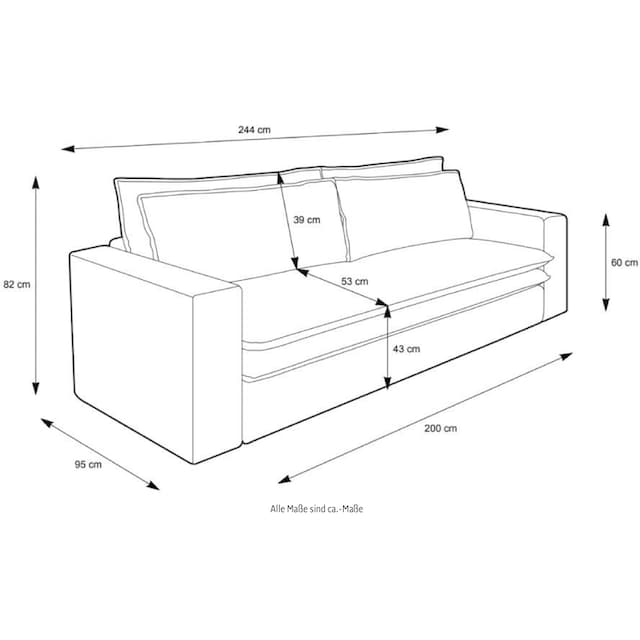 ❤ Places of Style Sitzgruppe »PIAGGE«, (2 tlg.), 3-Sitzer-Sofa mit  Bettfunktion und Loveseat-Hocker im Set kaufen im Jelmoli-Online Shop