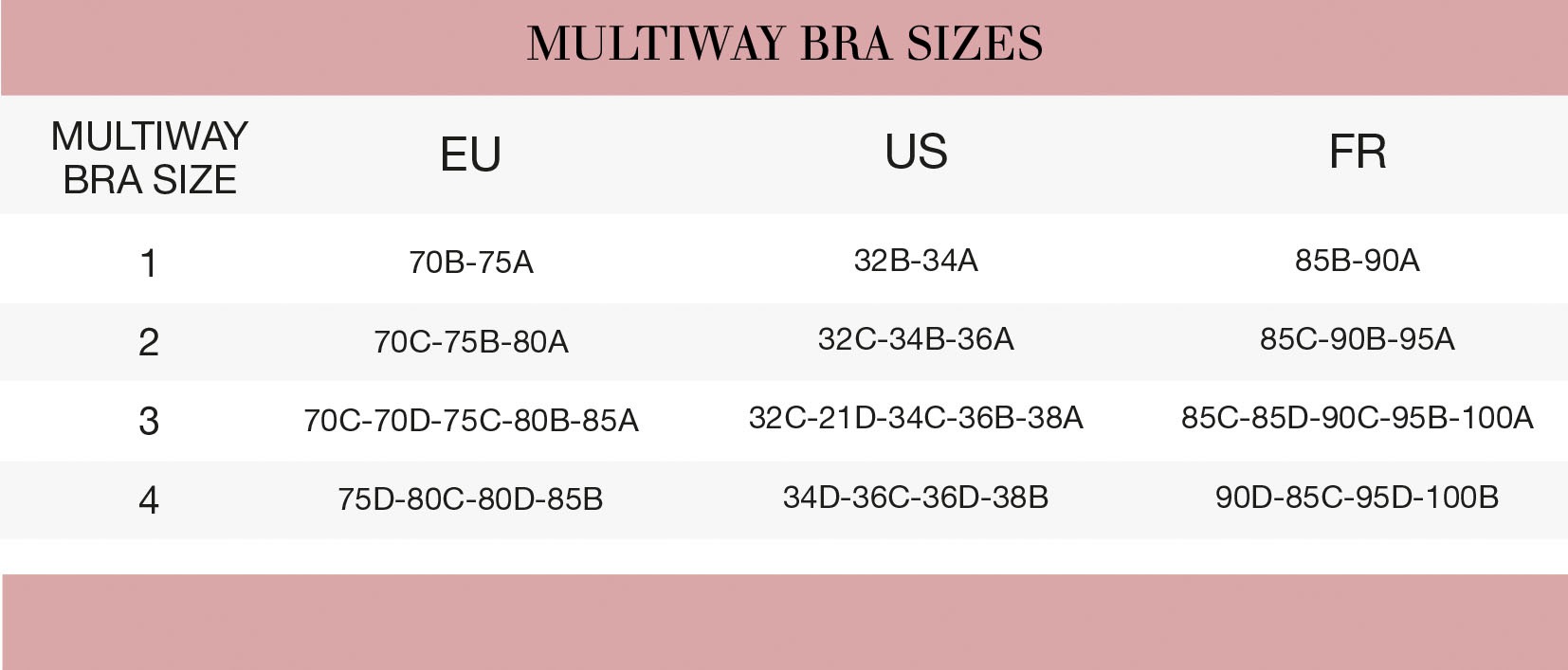 MAGIC Bodyfashion Multiway-BH »Multiway Bra«, unzählige Möglichkeiten zum Tragen