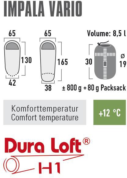 High Peak Kinderschlafsack »Impala Vario«, PFC frei