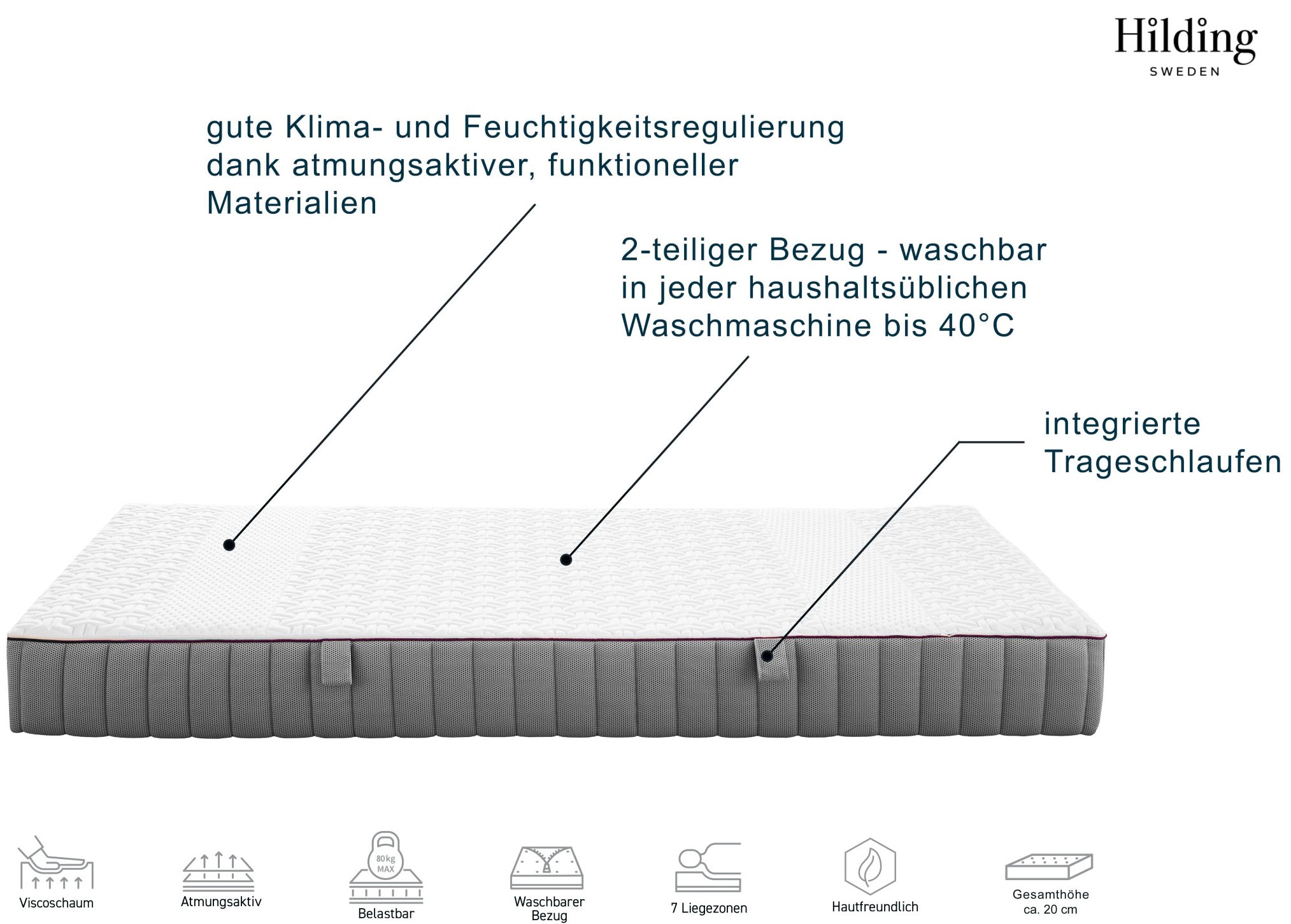 Hilding Sweden Visco-Matratze »Hej! Matratze Visco«, 20 cm hoch, Raumgewicht: 35 kg/m³, (1 St., 1-tlg.), Matratze in 90/100/140/160/180x200 erhältlich