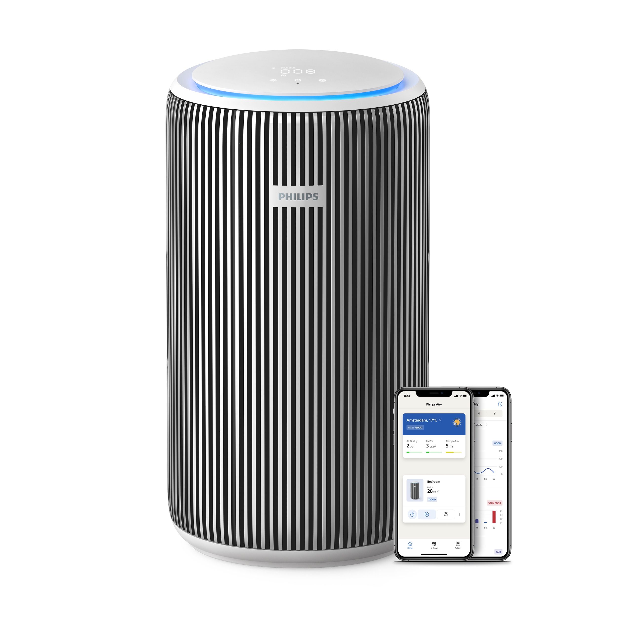 Philips Luftreiniger "AC3220/10 PureProtect 3200 Series, Luftreinigungsrate (CADR) 520 m³/h" für 135 qm Räume 3-Schichten-HEPA-Filtersystem, leise