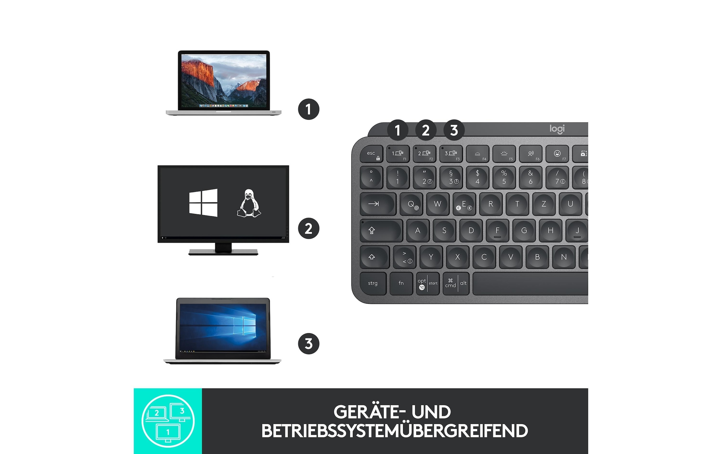 Logitech Tastatur »Logitech MX Keys Mini graphite«