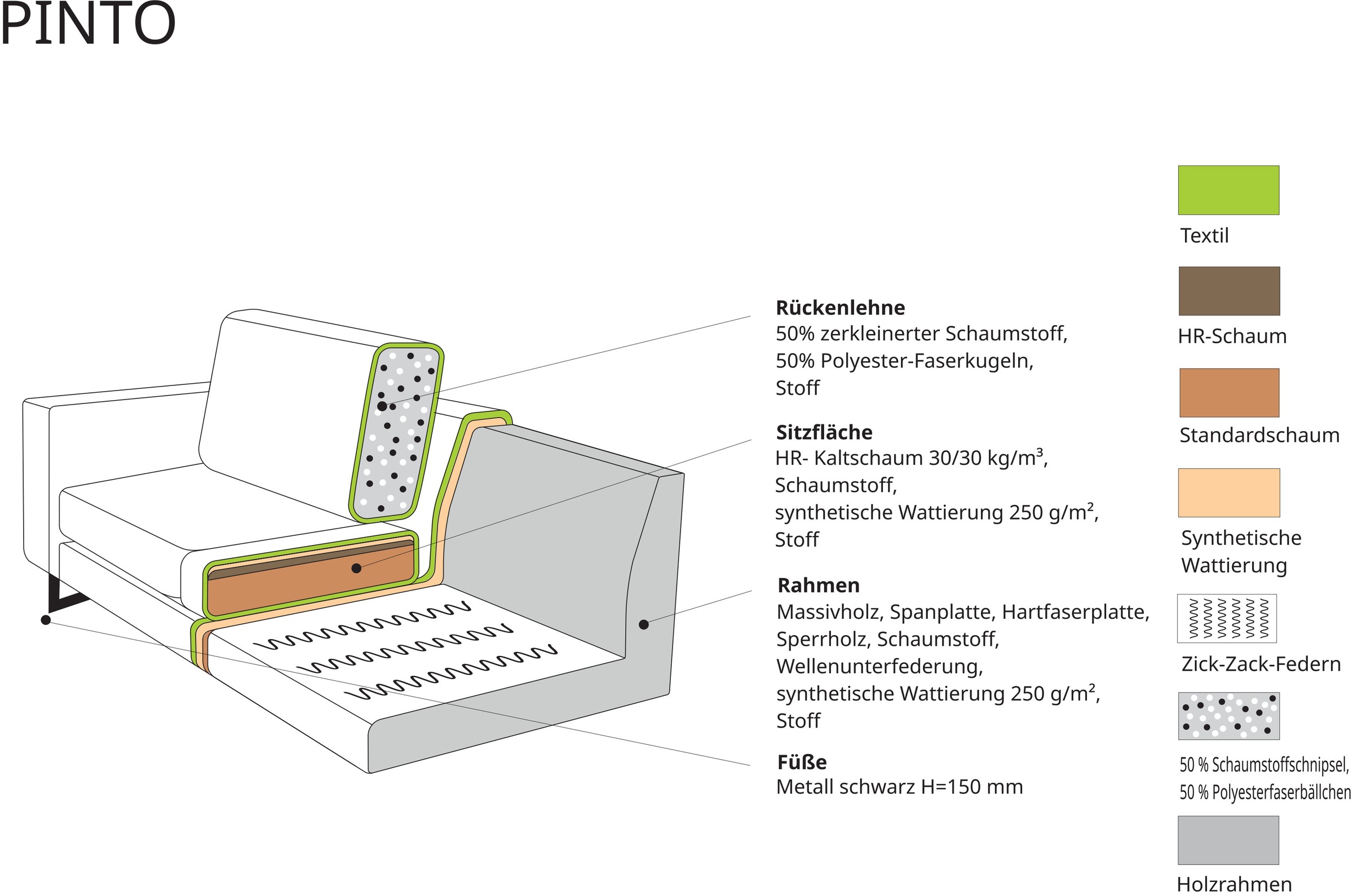 Places of Style Ecksofa »Pinto, XXL, 250/290 cm, langer Schenkel, Ottomane«, Cord, Chenille, Lederoptik, mit Keder, Metallfüsse, Wellenunterfederung