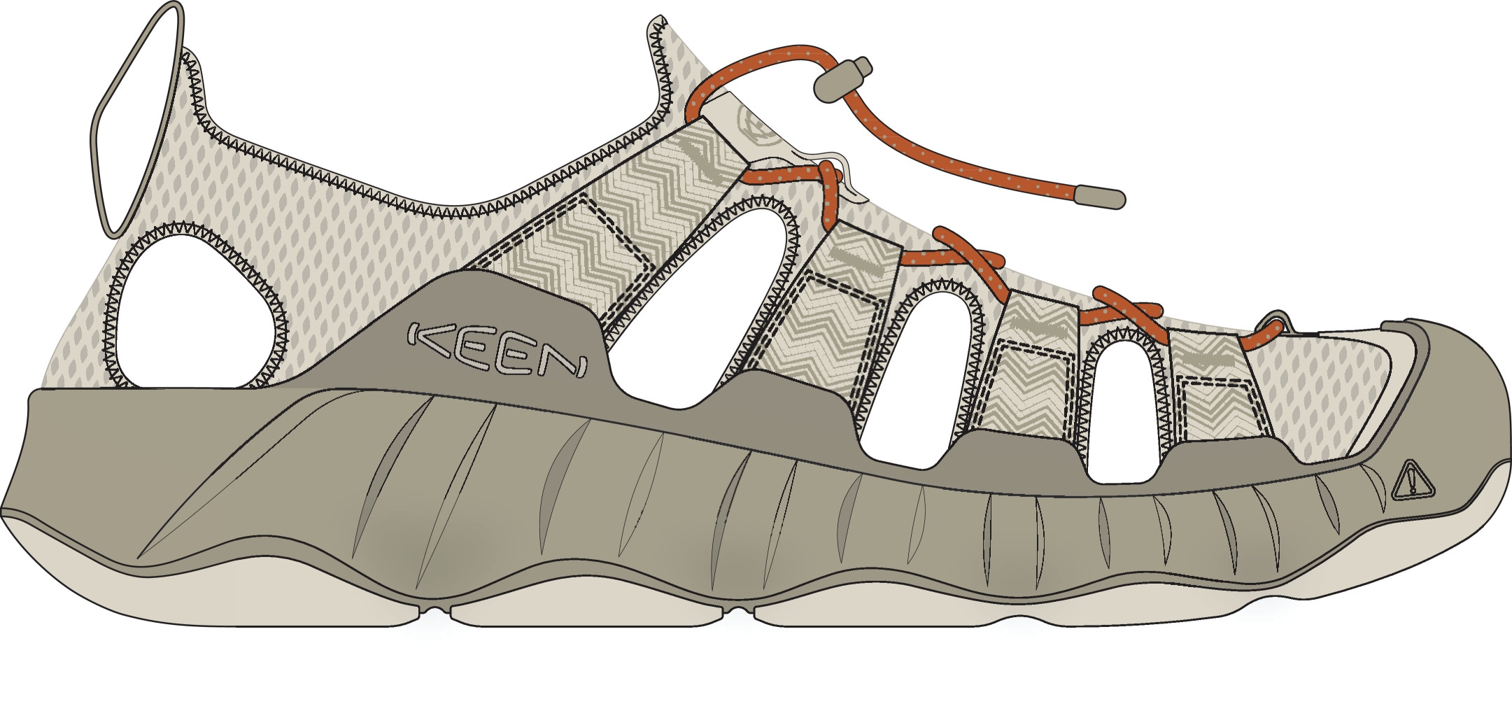 Keen Sandale »HYPERPORT H2«