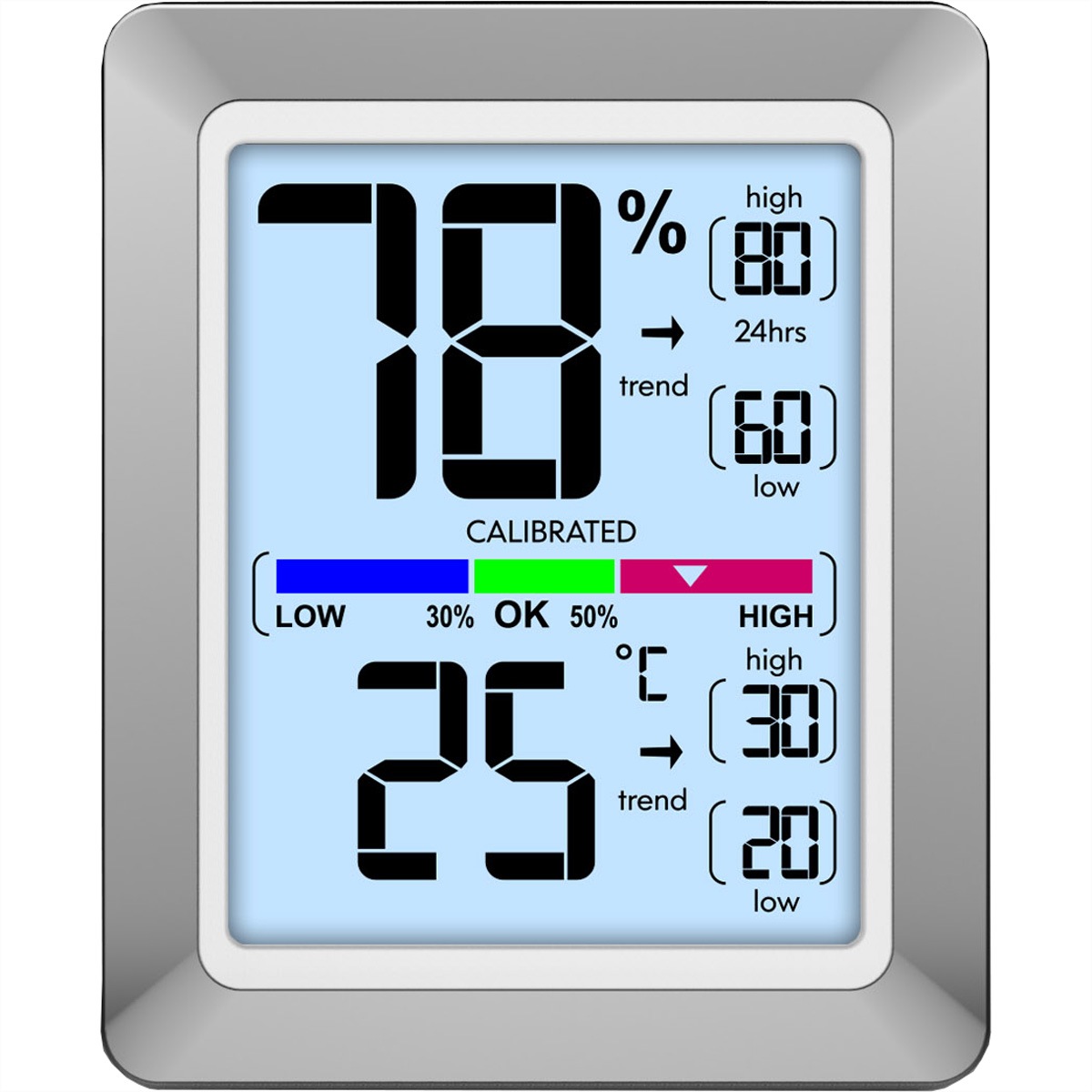 technoline Wetterstation