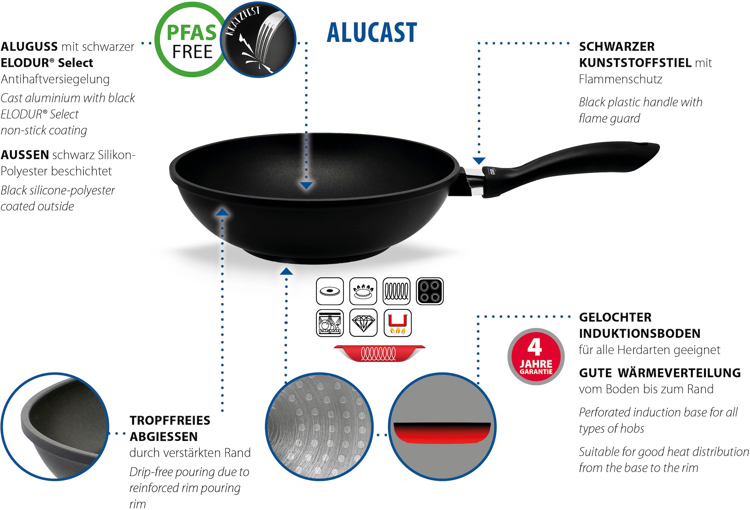 Elo Wok »Alucast«, Aluminiumguss, (1 tlg.), Induktion, Ø 28 cm