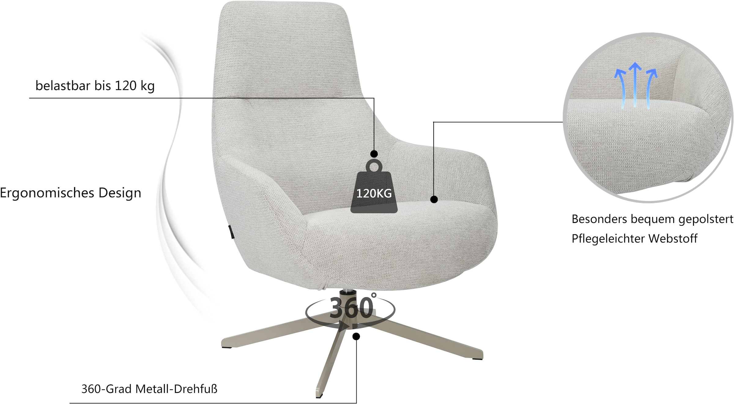 INOSIGN Drehsessel »CLARINDA moderner Ohrensessel drehbar, TV-Sessel, Relaxsessel«, 360-Grad drehbar, robustes Metallgestell