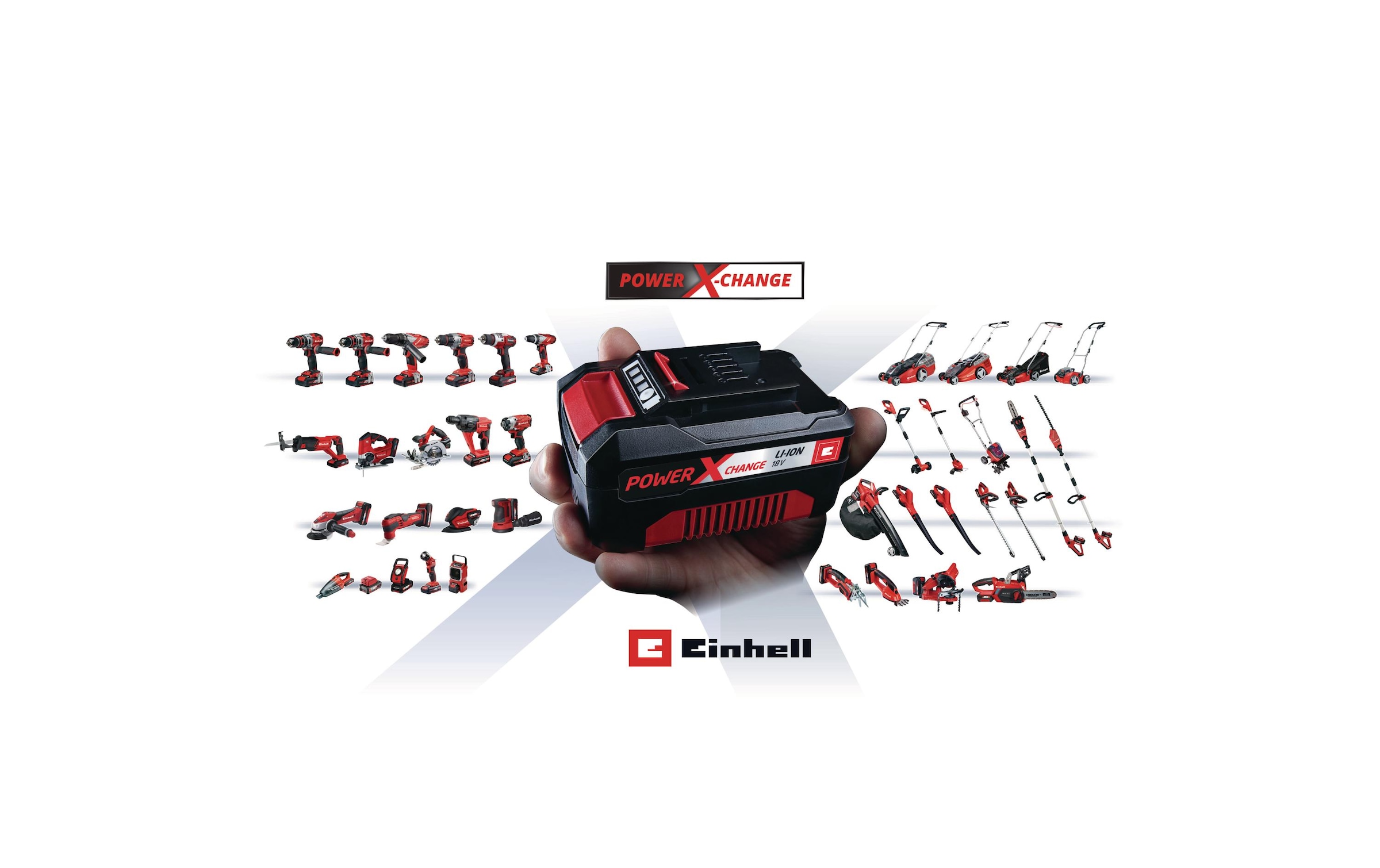Einhell Sägekettenschärfgerät