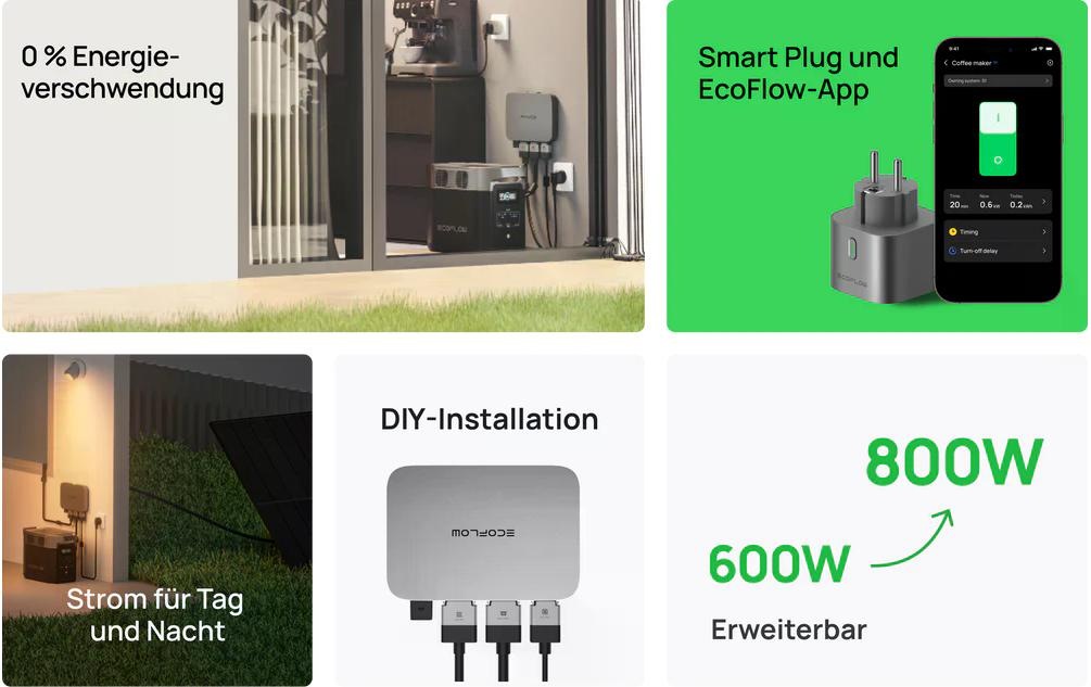 Ecoflow Wechselrichter »PowerStream 600 W CH«