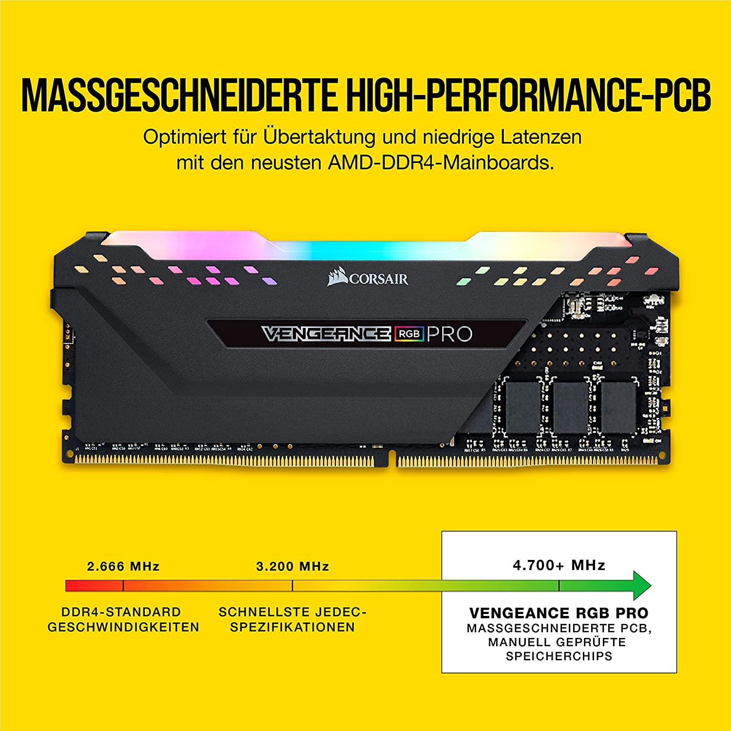 Corsair Arbeitsspeicher »Vengeance RGB PRO DDR4, 3600MHz 64GB 2x32GB DIMM«