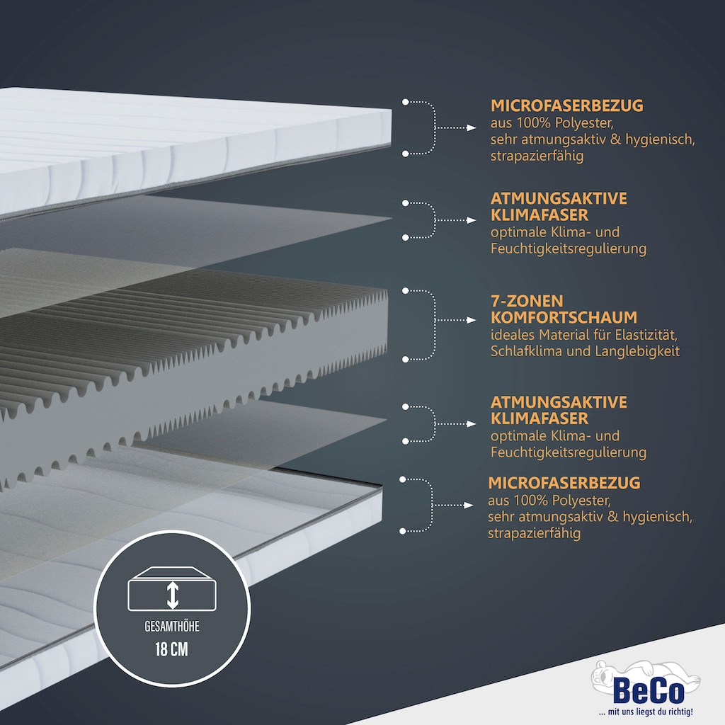 Beco Komfortschaummatratze »Matratze Dream Flex, 7-Zonen-Komfortschaummatratze, diverse Grössen«, 18 cm hoch, Raumgewicht: 28 kg/m³, (1 St.)