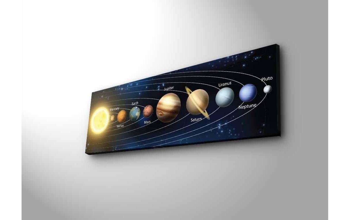 Wandbild »Wallxpert Planeten 30 x 90 cm«, Bilder von Planeten
