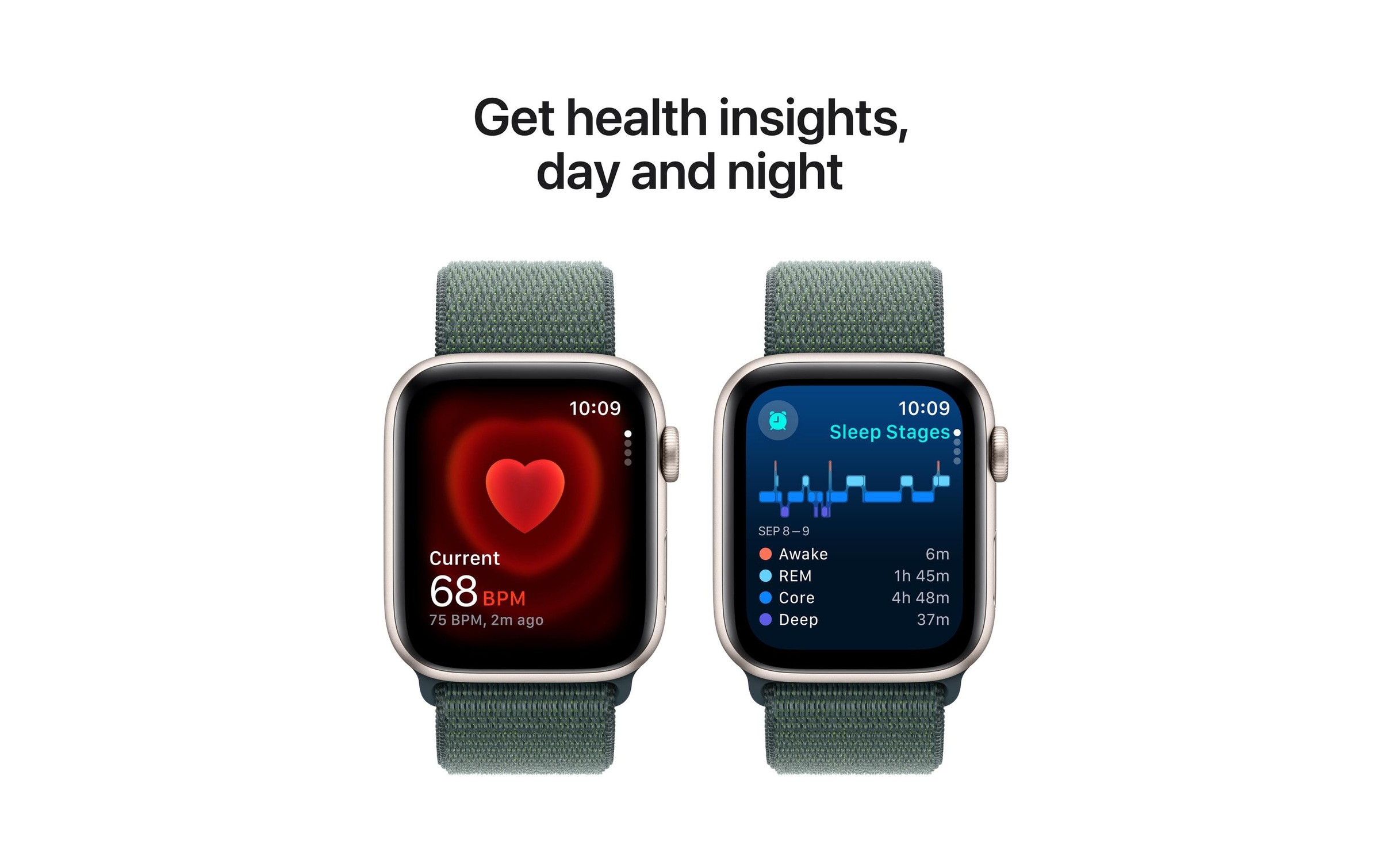 Apple Watch SE (2024), 44 mm, GPS + Cellular, Sport Loop, Polarstern