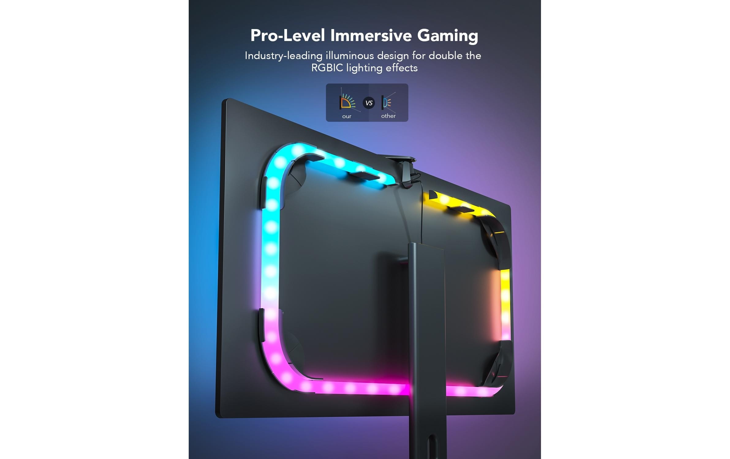 LED-Streifen »Govee DreamView G1«, 150 St.-flammig