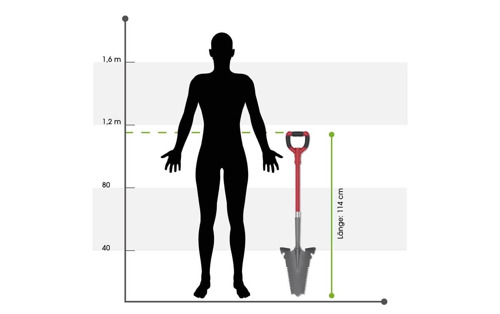 EASYmaxx Spaten »114 cm«