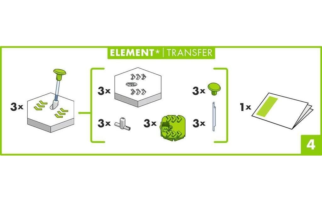 Ravensburger Kugelbahn »Zubehör GraviTrax Element Transfer«, (4 tlg.)