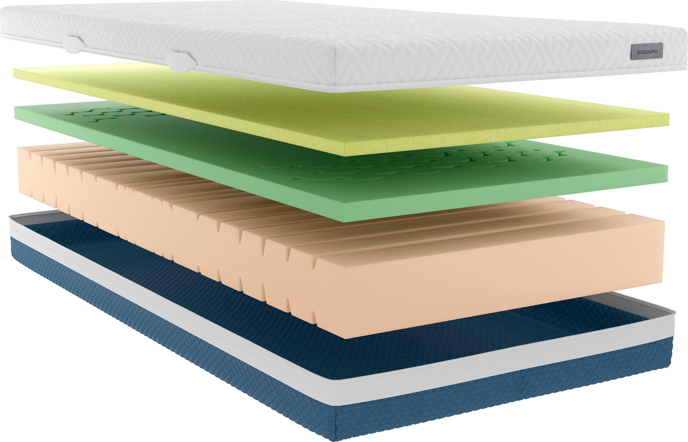 Schlaraffia Kaltschaummatratze »BULTEX Active 240«, 24 cm hoch, (1 St.), Matratze 90x200 cm & weiteren Grössen erhältlich