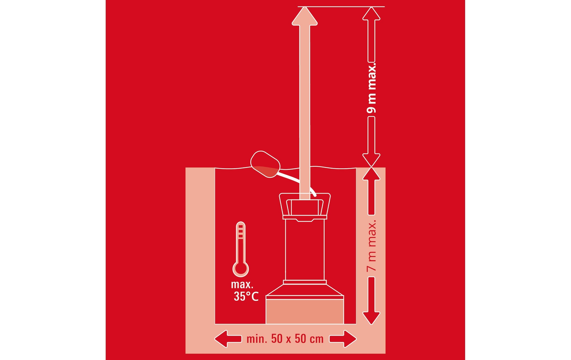 Einhell Schmutzwasserpumpe »GE-DP 7535 N LL ECO«