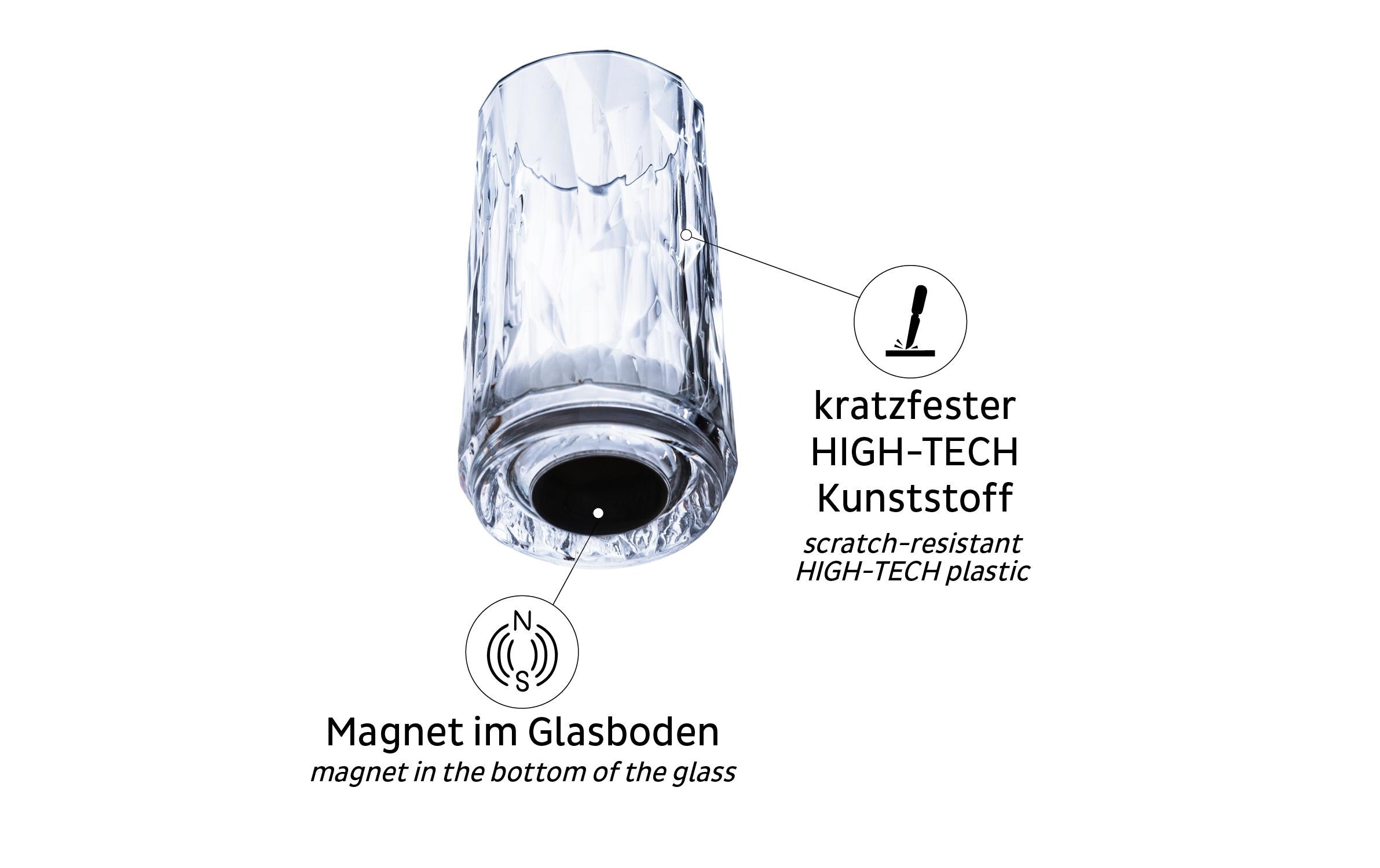 Schnapsglas