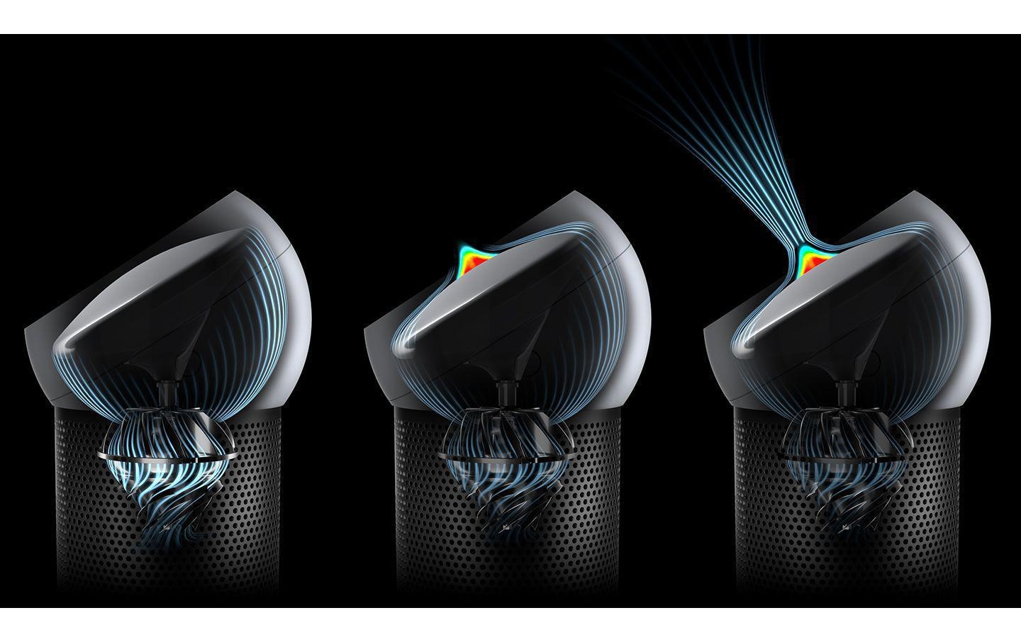 DYSON Tischventilator »Pure Cool Me Weiss«