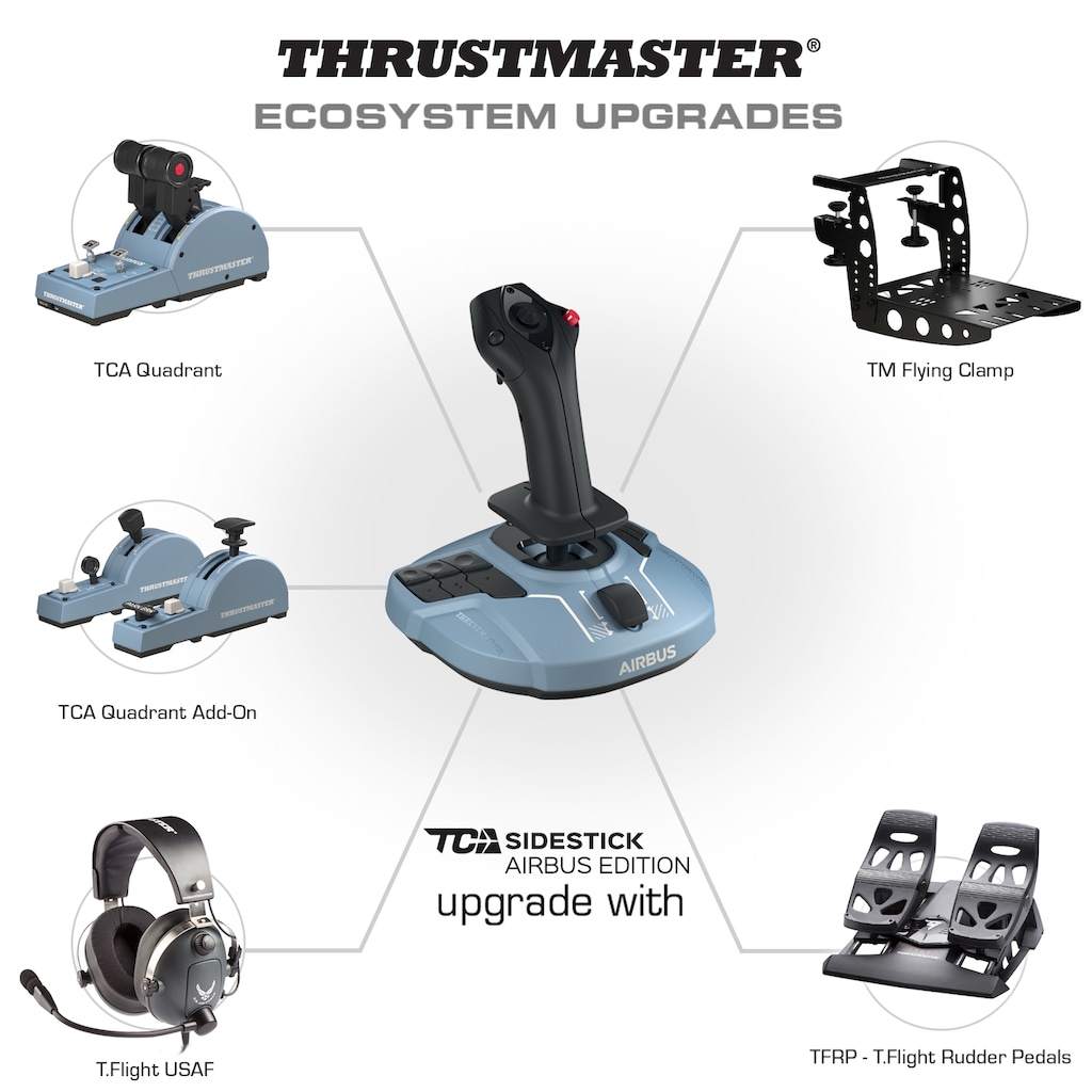 Thrustmaster Joystick »TCA Sidestick Airbus edition«