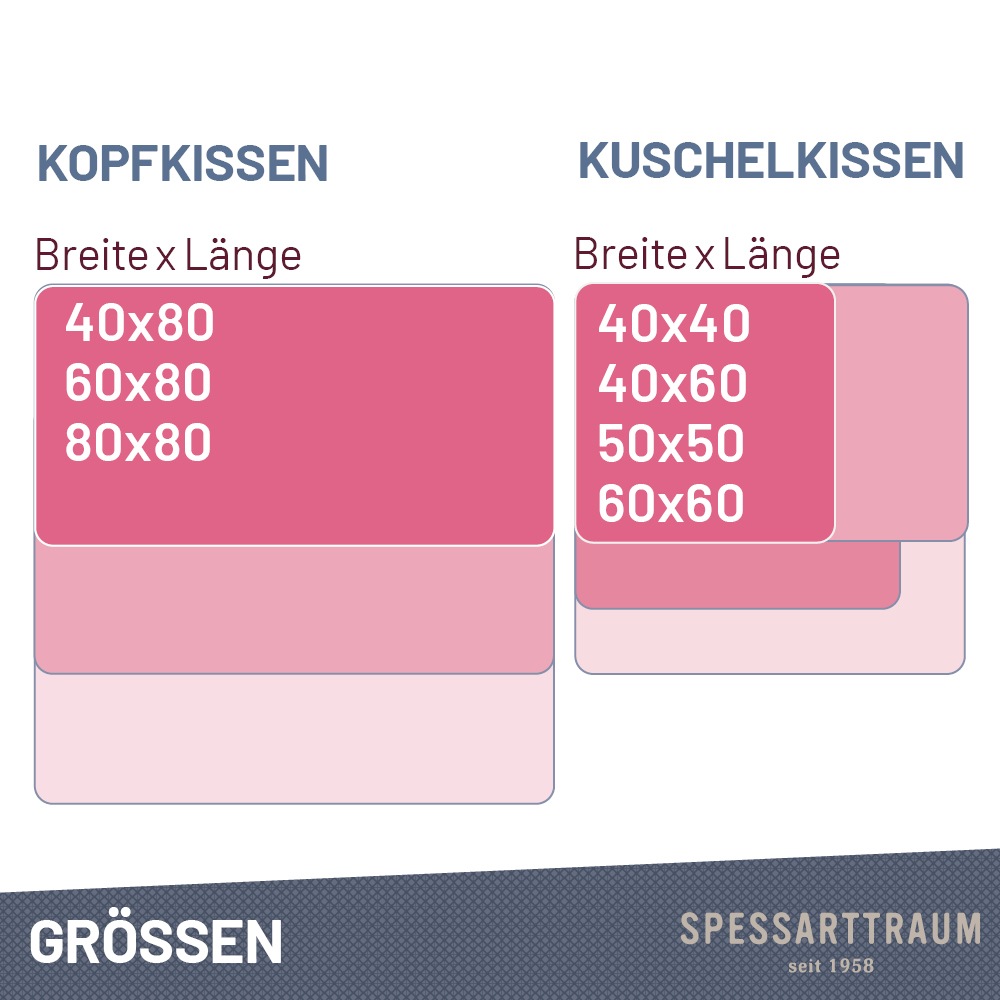 SPESSARTTRAUM 3-Kammer-Kopfkissen »Exklusiv«, Füllung: 90% Daunen / 10% Federn (Aussenkammern) und 100% Federn (Innenkammer), Bezug: feiner Daunenbatist, 100% Baumwolle, (1 St.), Kissen vom Hohenstein Institute ausgezeichnet