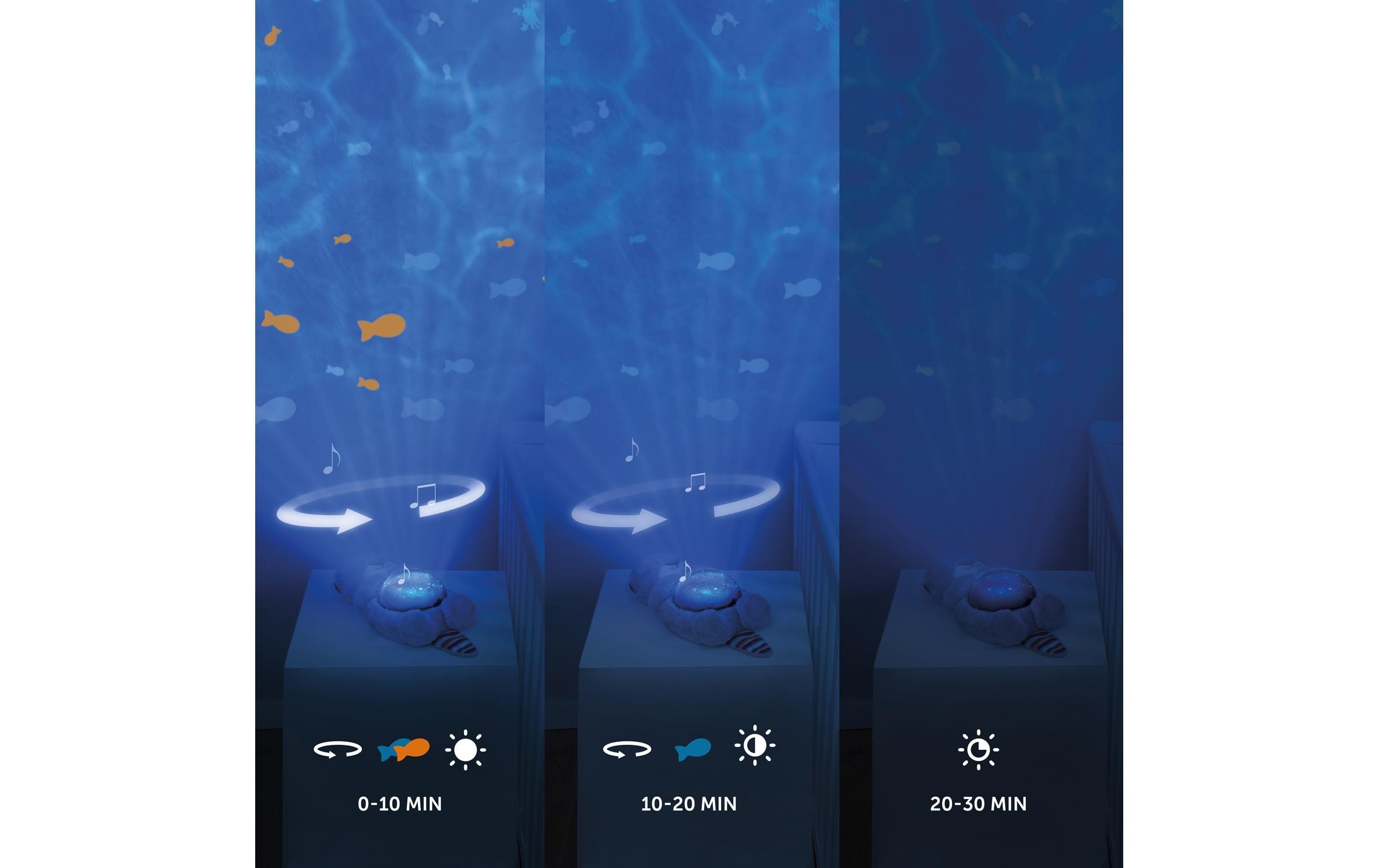 ZaZu Nachtlicht »Ocean Projector«