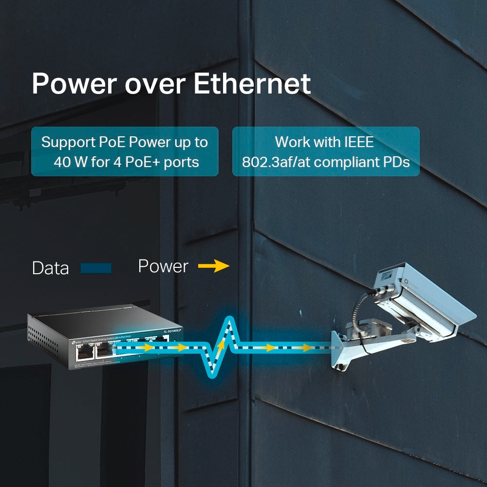 TP-Link Netzwerk-Switch »TL-SG1005LP 5-Port Gigabit (4x PoE+) L2 Smart Switch«