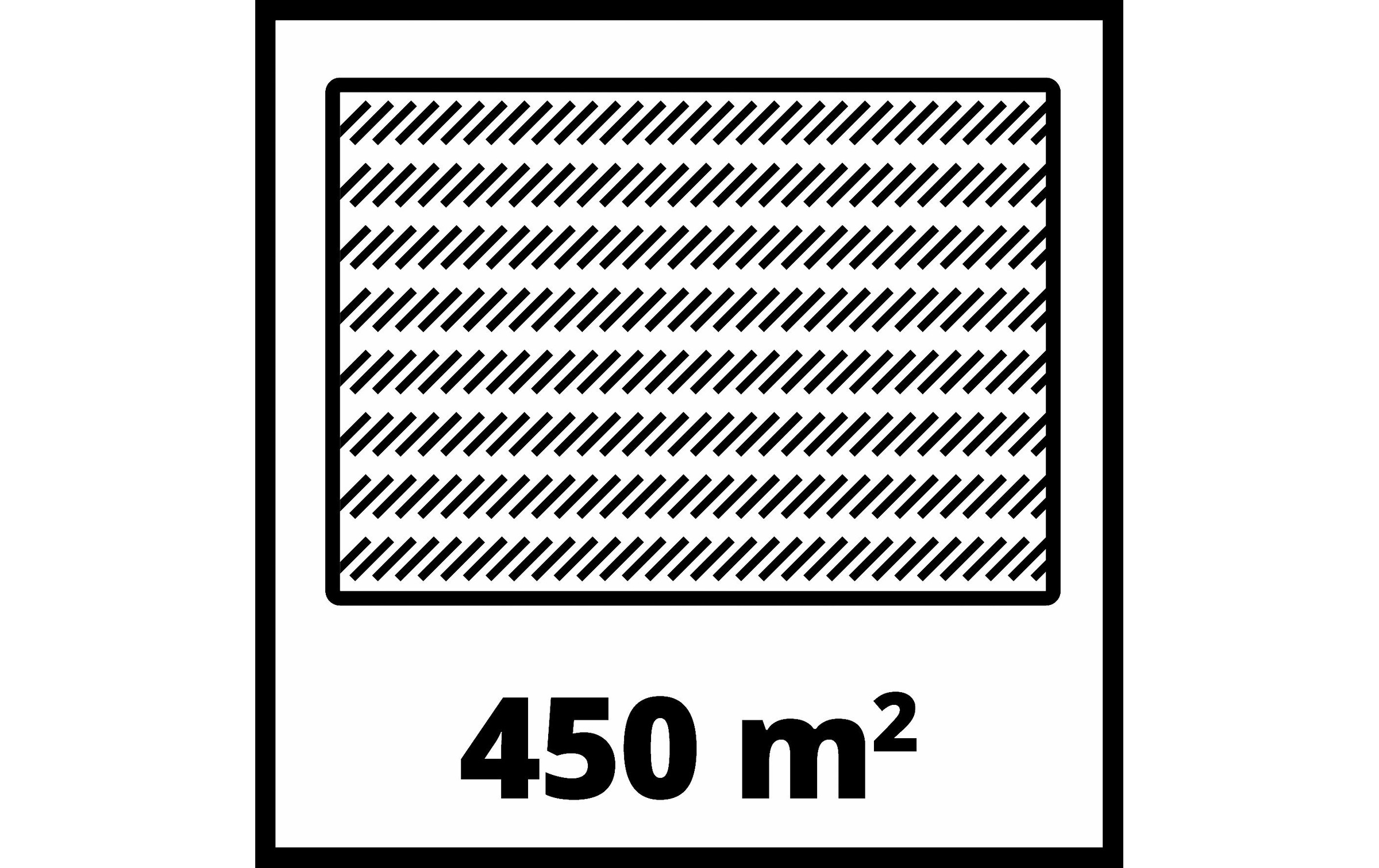 Einhell Akkurasenmäher »RASARRO 36/38 (2 x 4 Ah)«
