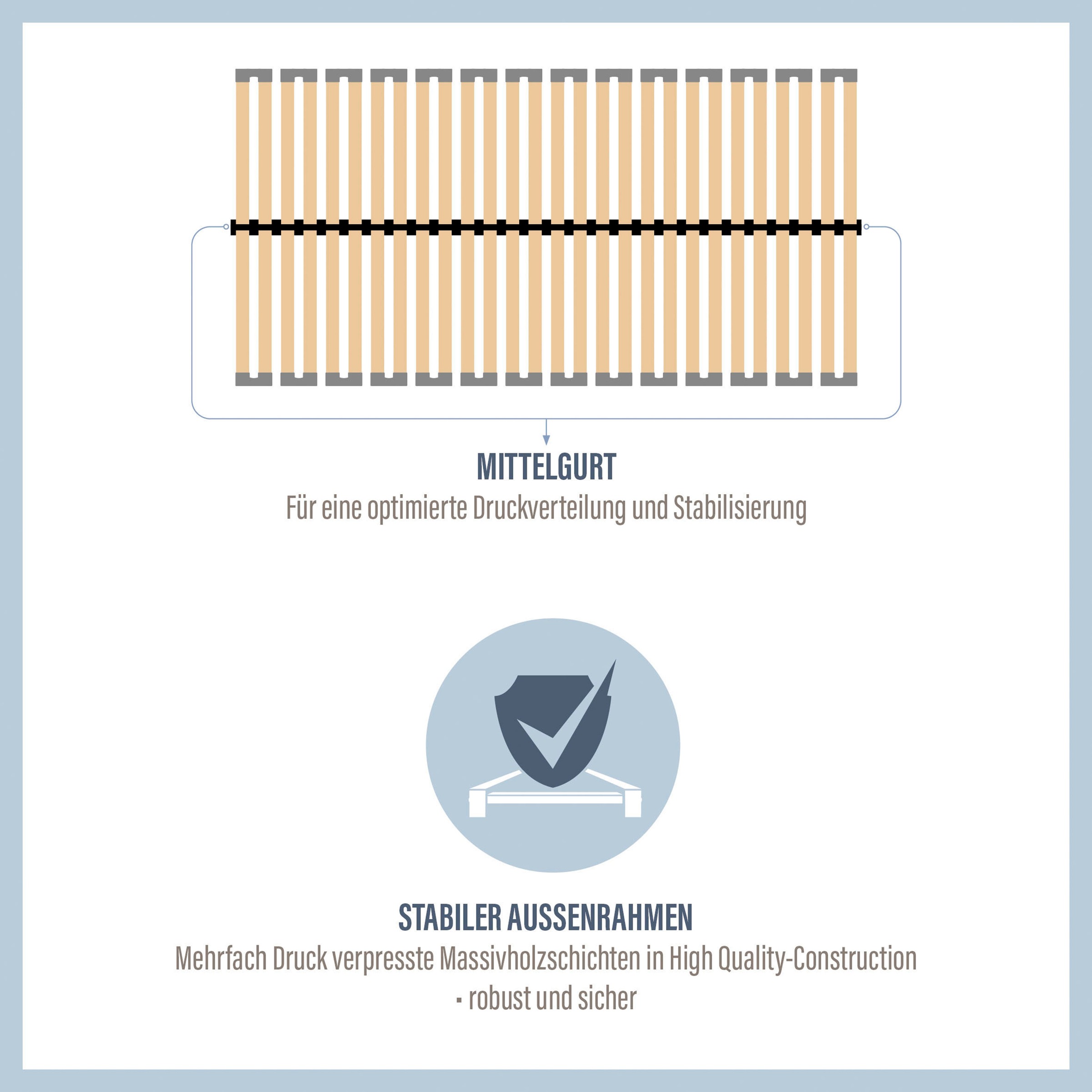 Beco Lattenrost »Easy Star K«, (1 St.), Lattenrost für Doppelbetten geeignet, Lattenrost in diversen Grössen