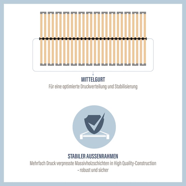 ❤ Beco Lattenrost »Easy Star K«, Lattenrost für Doppelbetten geeignet,  Lattenrost in diversen Grössen entdecken im Jelmoli-Online Shop