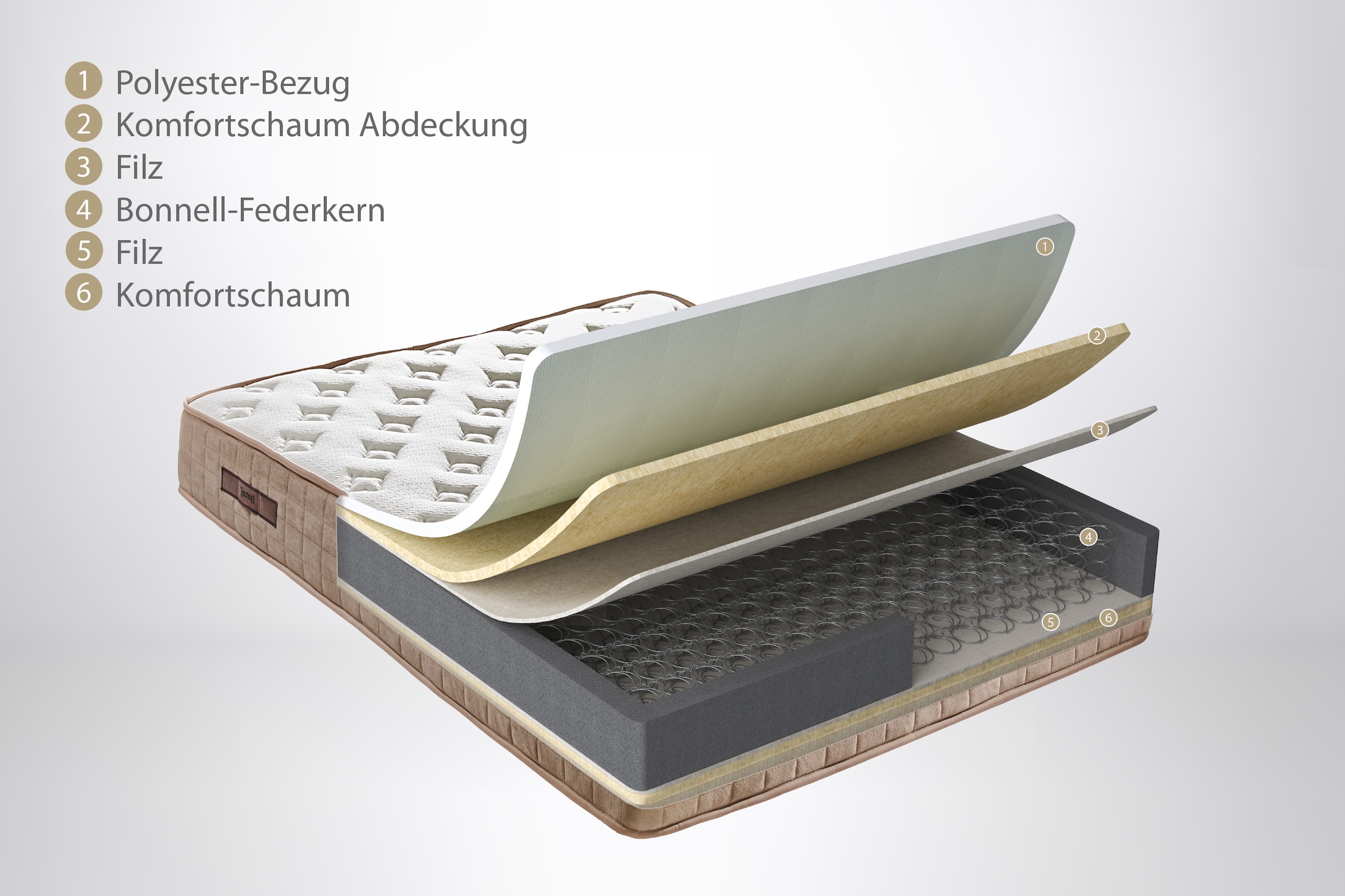 Yatas Bedding Bonnellfederkernmatratze »Majestät Luxus, Matratze 90x200, 140x200 cm & weitere Grössen«, 30 cm hoch, 207 Federn, (1 St.), H3, wendbar, ergonomisch, atmungsaktiv