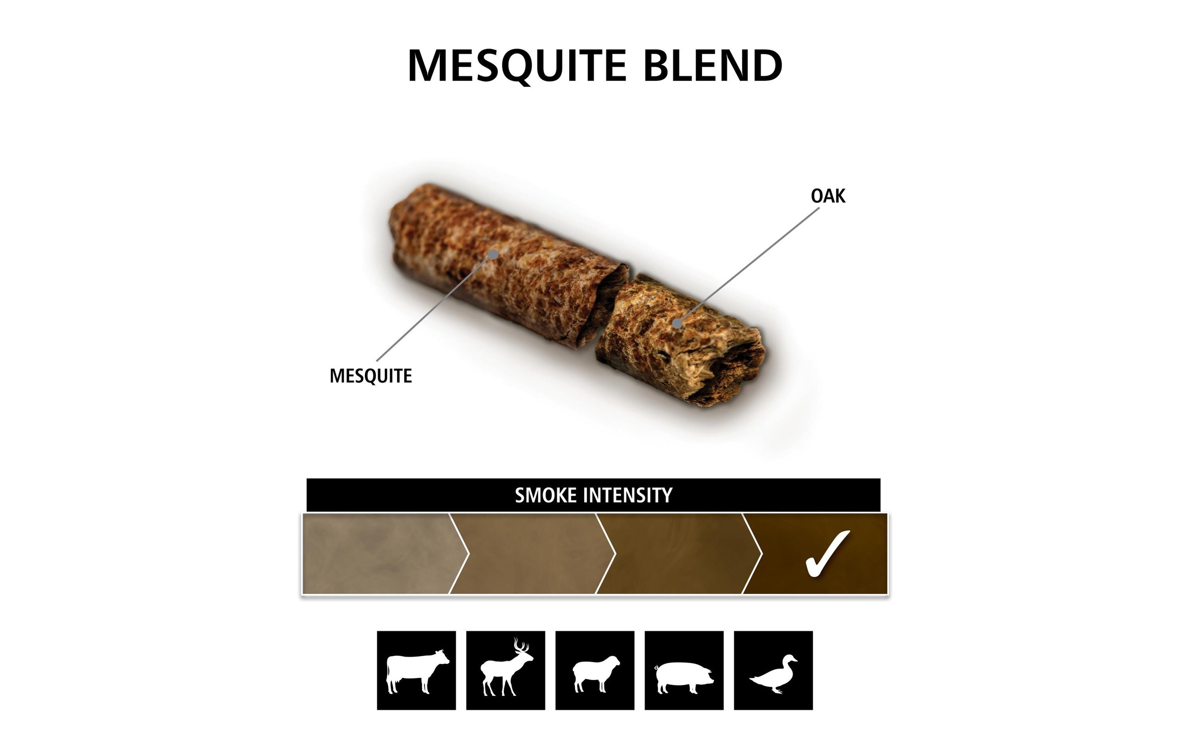 Broil King Holzpellets »Broil King Holzpellets Mesquite Blend«