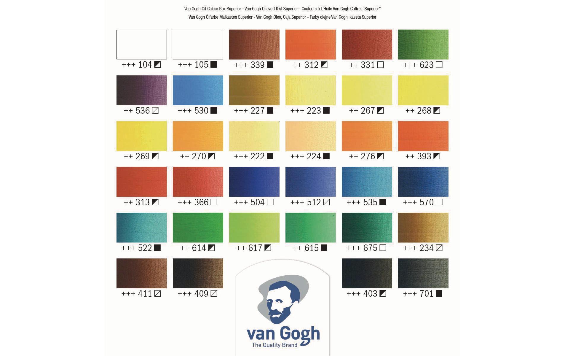 Ölfarbe »Van Gogh Malkasten Superior, 20 ml, Mehrfarbig«