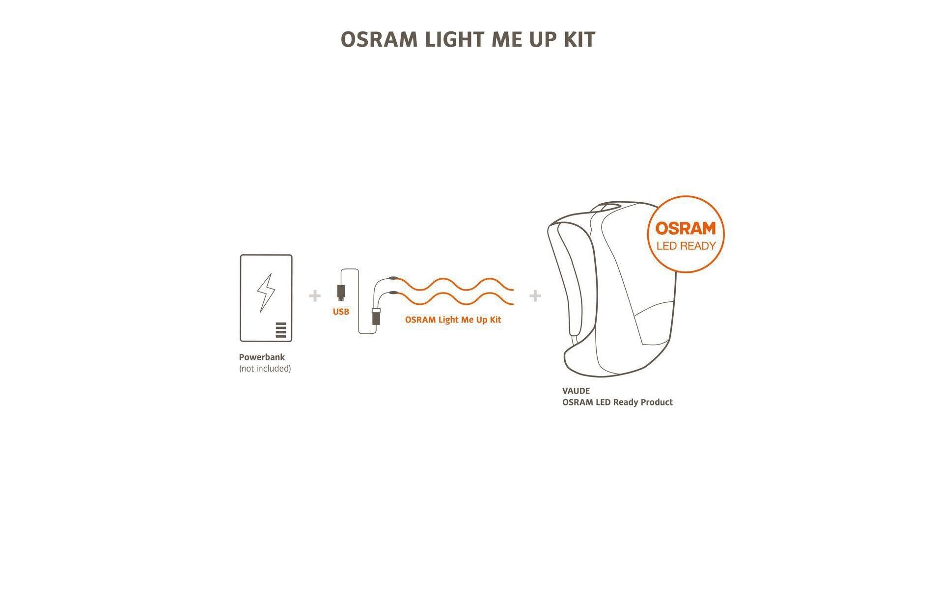 VAUDE LED-Streifen »Vaude OSRAM-Light me up Kit«