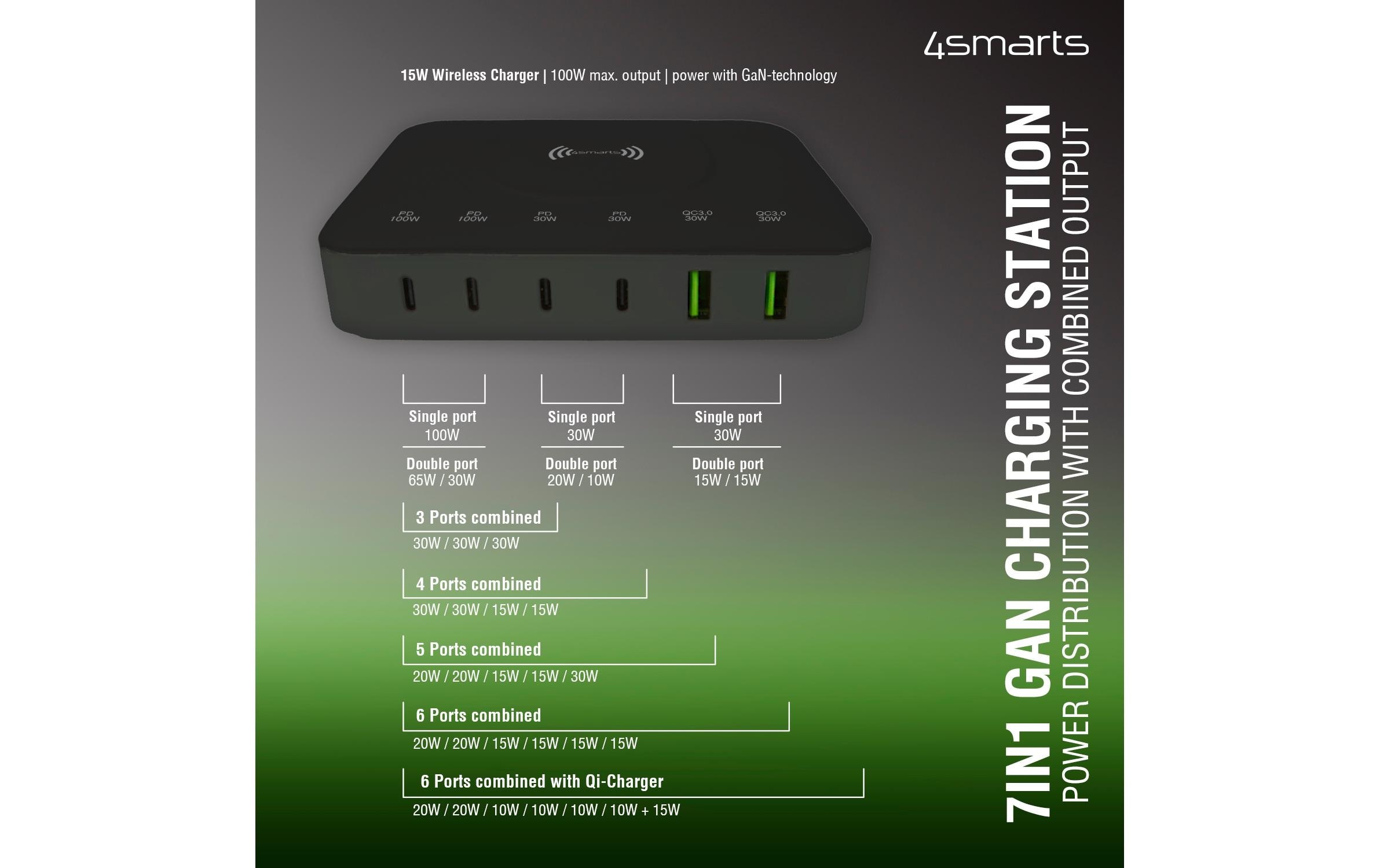 4smarts USB-Ladegerät »GaN Schwarz«