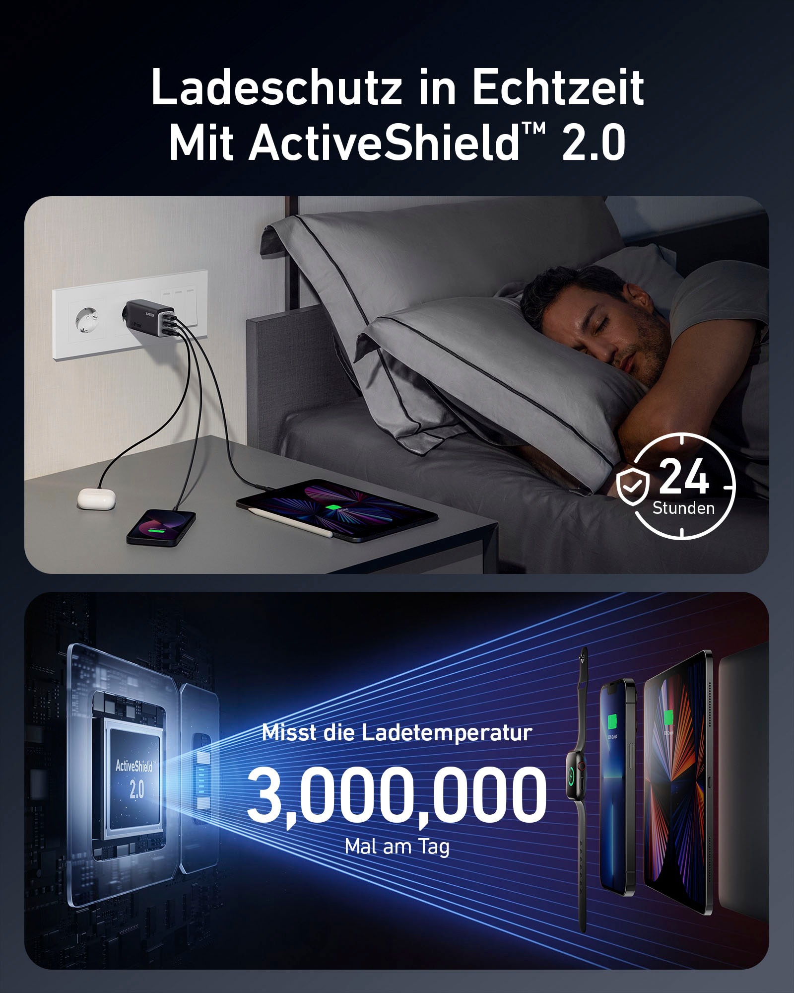 Anker Smartphone-Ladegerät »737 GaN III 3-Port«