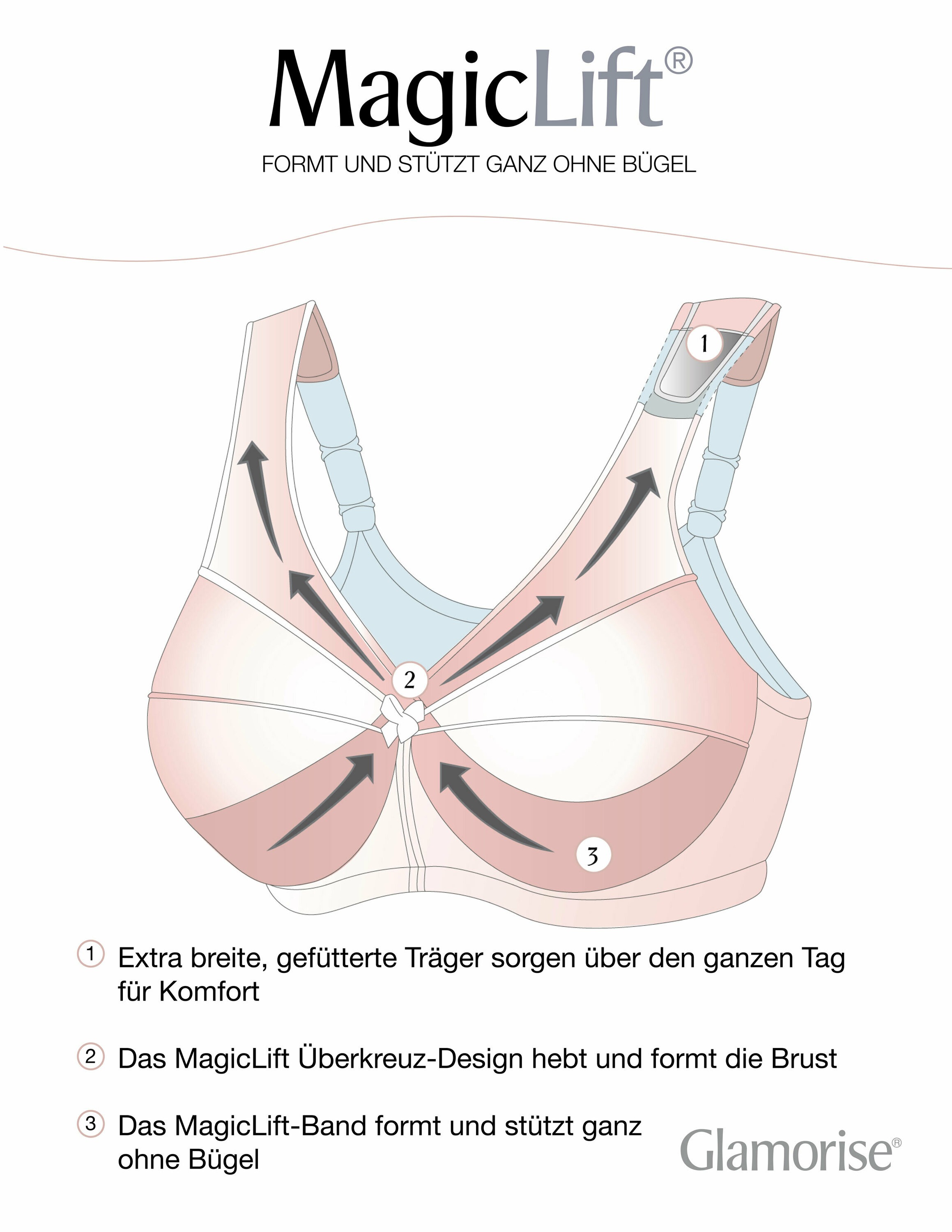 Glamorise Stutzender Bh Fur Grosse Grossen 1000 Online Bestellen Bei Jelmoli Versand Schweiz