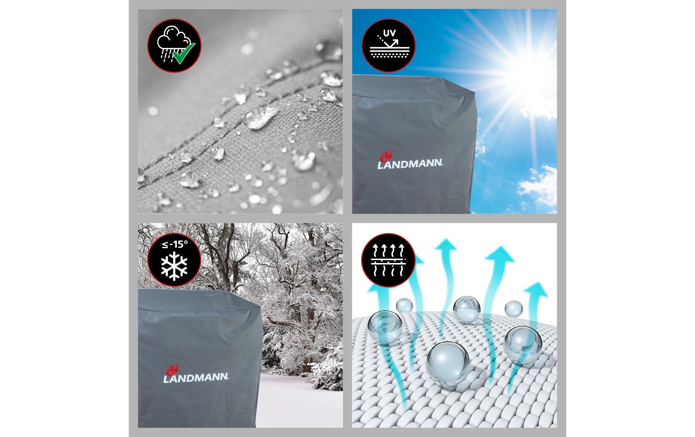 LANDMANN Grillabdeckhaube »Premium, 60 x 96 x 120 cm«