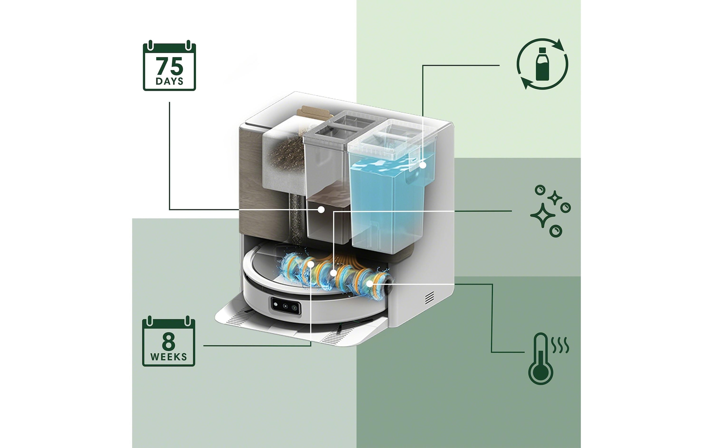 iRobot Nass-Trocken-Saugroboter »Roomba Max 705 Combo Roboter + AutoWash Dock«