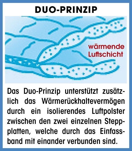 fan Kunstfaserbettdecke »Texas«, warm, Füllung Polyesterfaser, Bezug 100% Baumwolle, (1 St.), bewährte Markenqualität - seit Jahrzenten geschätzt